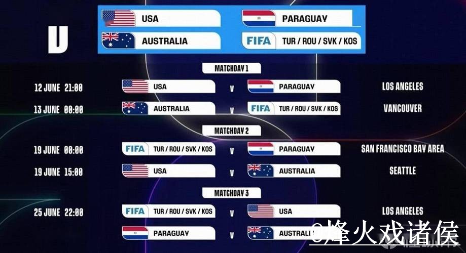 2026世界杯直播分析：官方指南